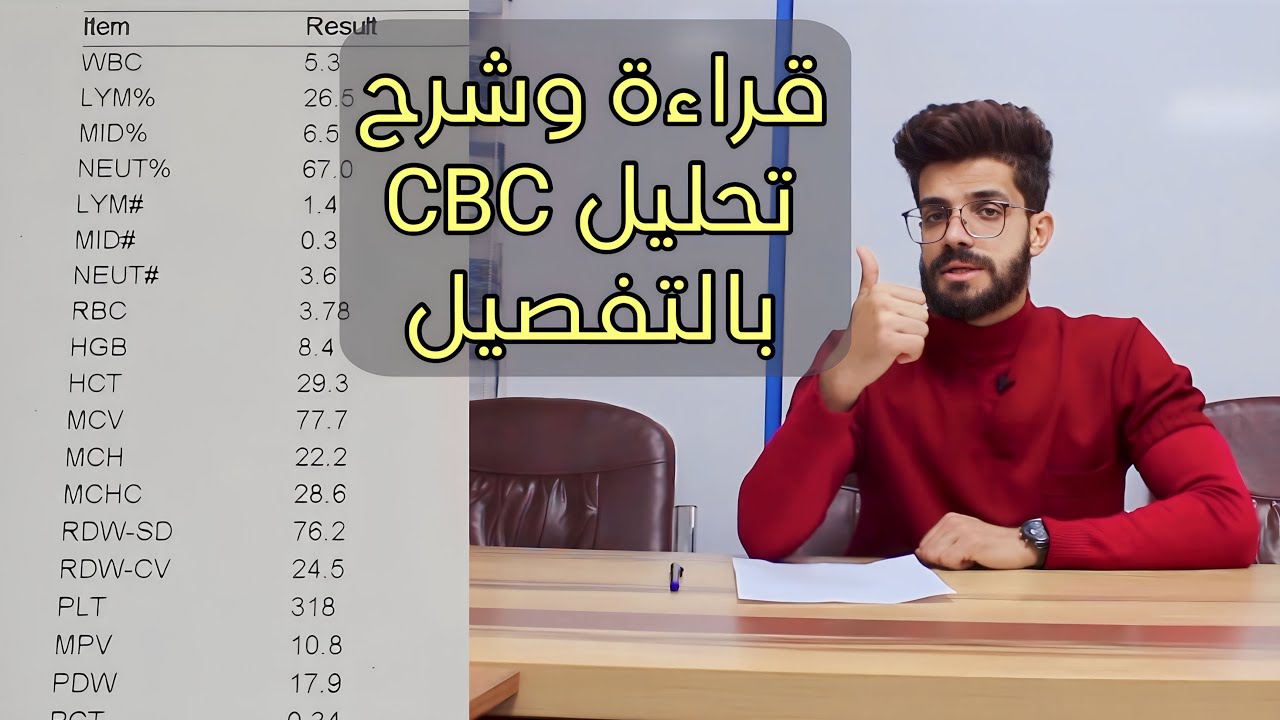 شرح وقراءة تحليل ال CBC بالتفصيل وب احترافيه . الاستاذ علي السماري لاتنسون الاشتراك بالقناة فضلا