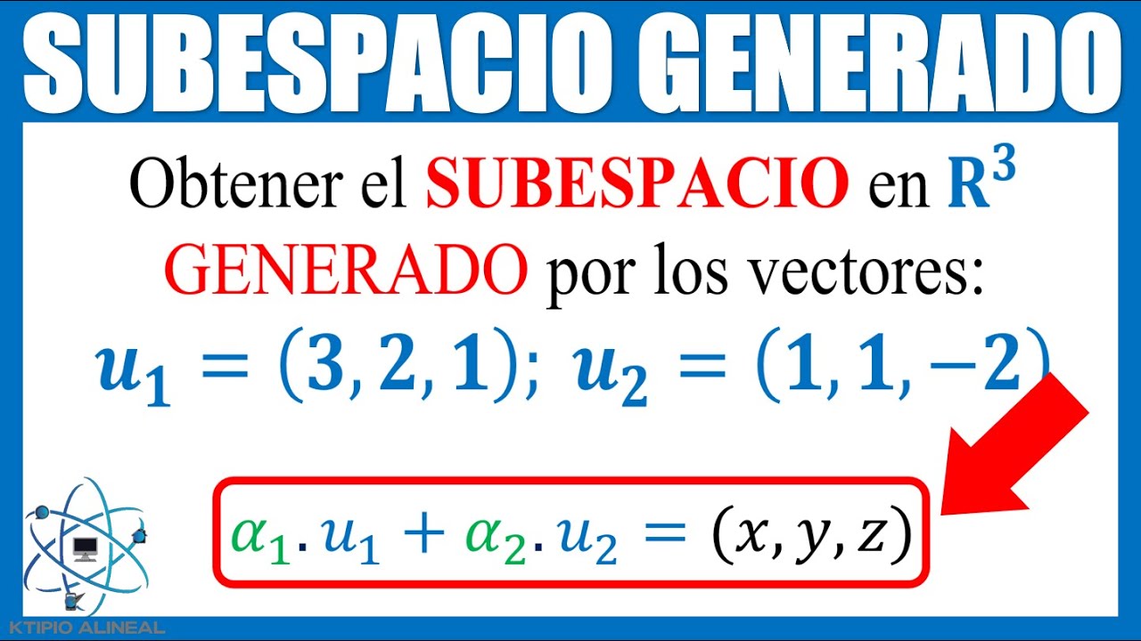 Subespacio Generado por Vectores en R3