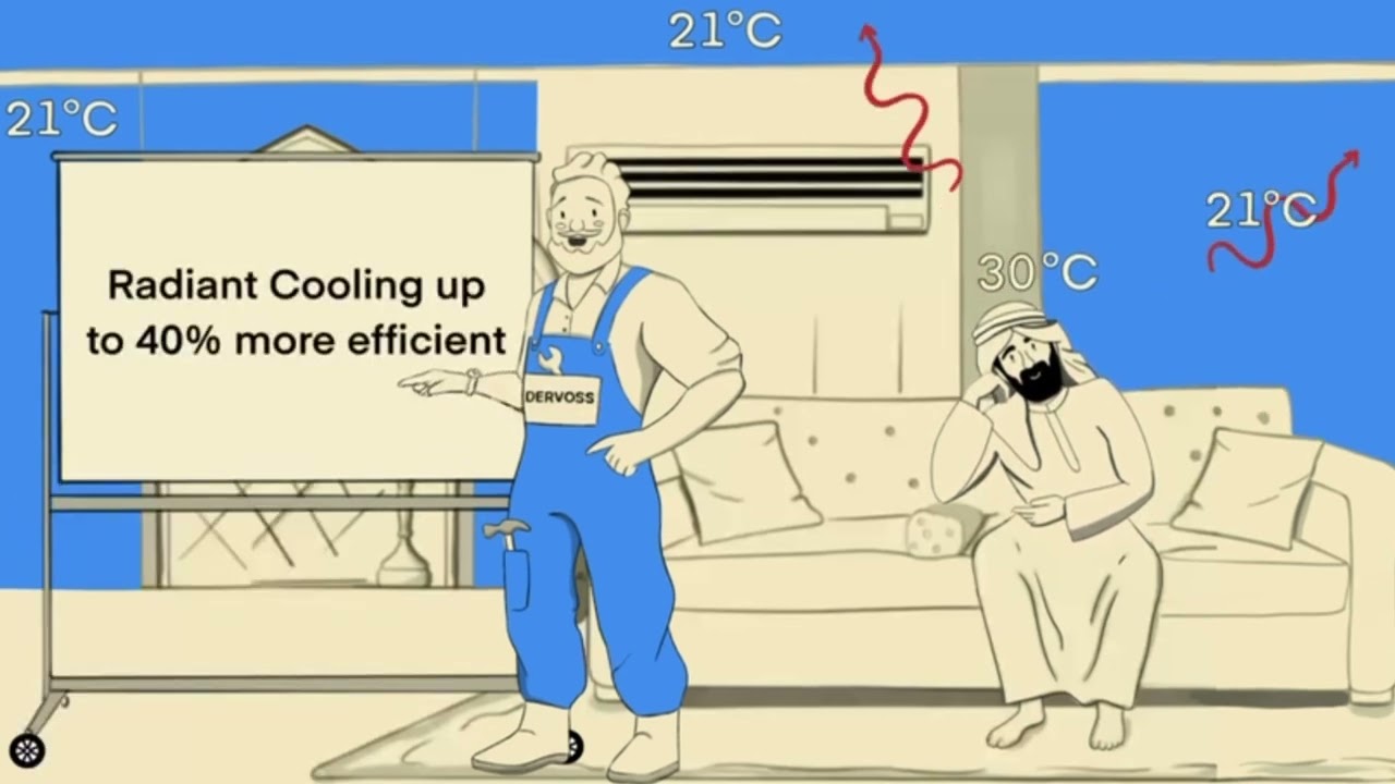 DERVOSS Radiant cooling for the Middle East