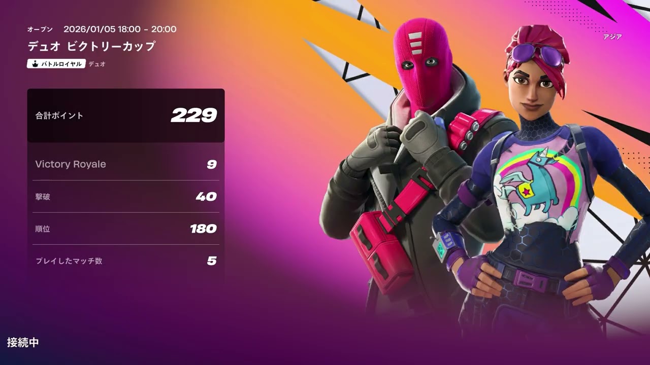 iglデュオビクトリー予選ビクロイ＆デュオビクトリー決勝ビクロイ!(200$)