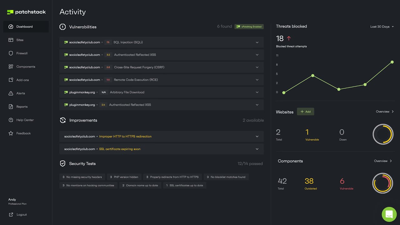 How does Patchstack work?