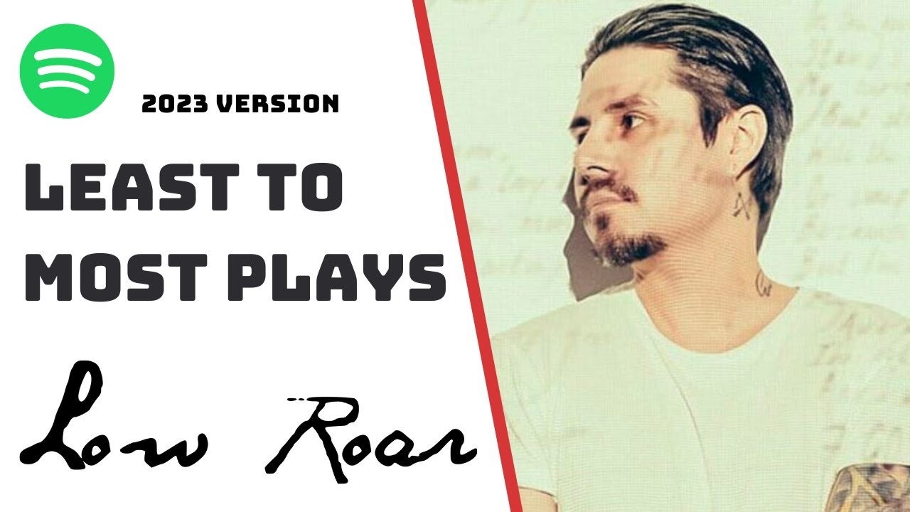 All Low Roar songs LEAST TO MOST PLAYS (2023)