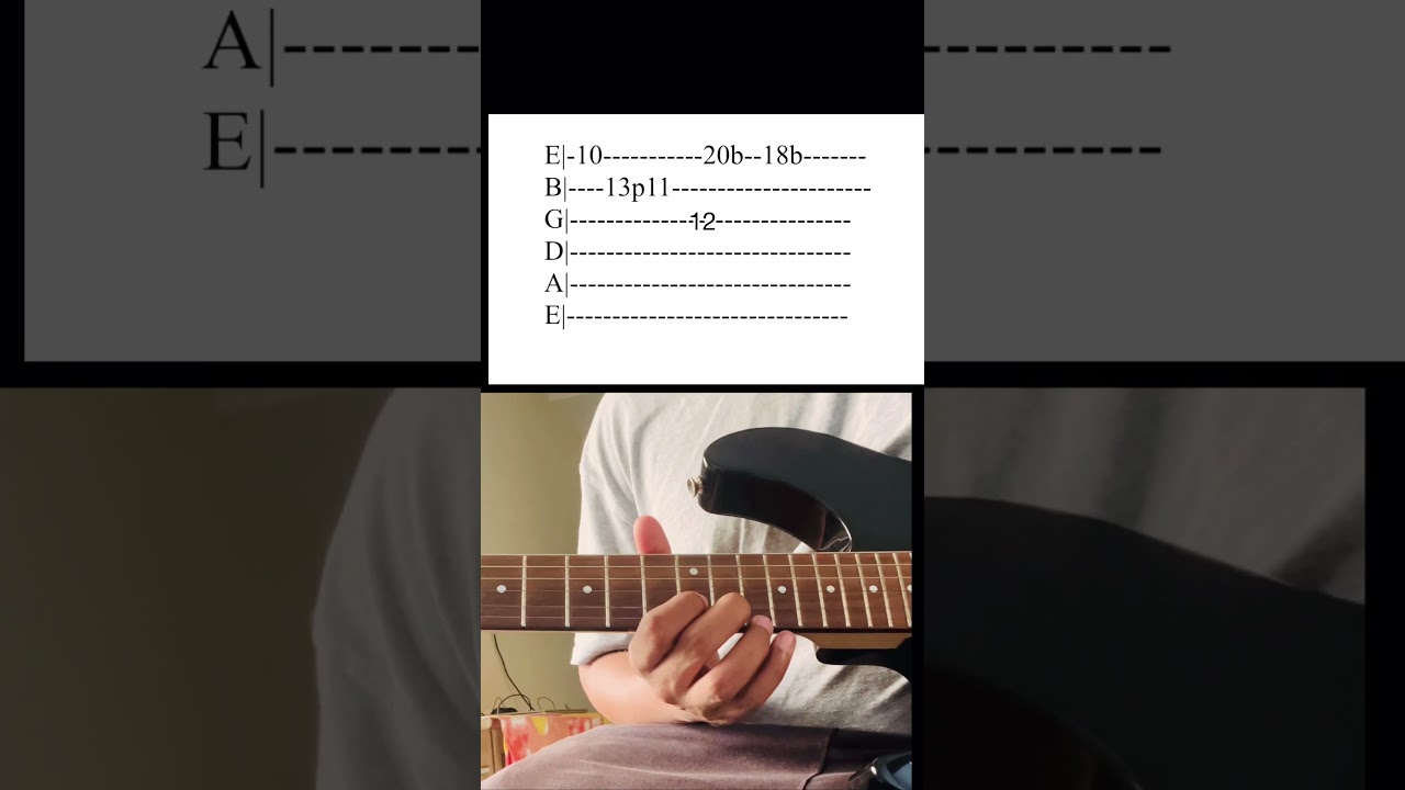 Hua Main| Animal-2023| Intro| electric guitar solo lesson with tabs | Part-1