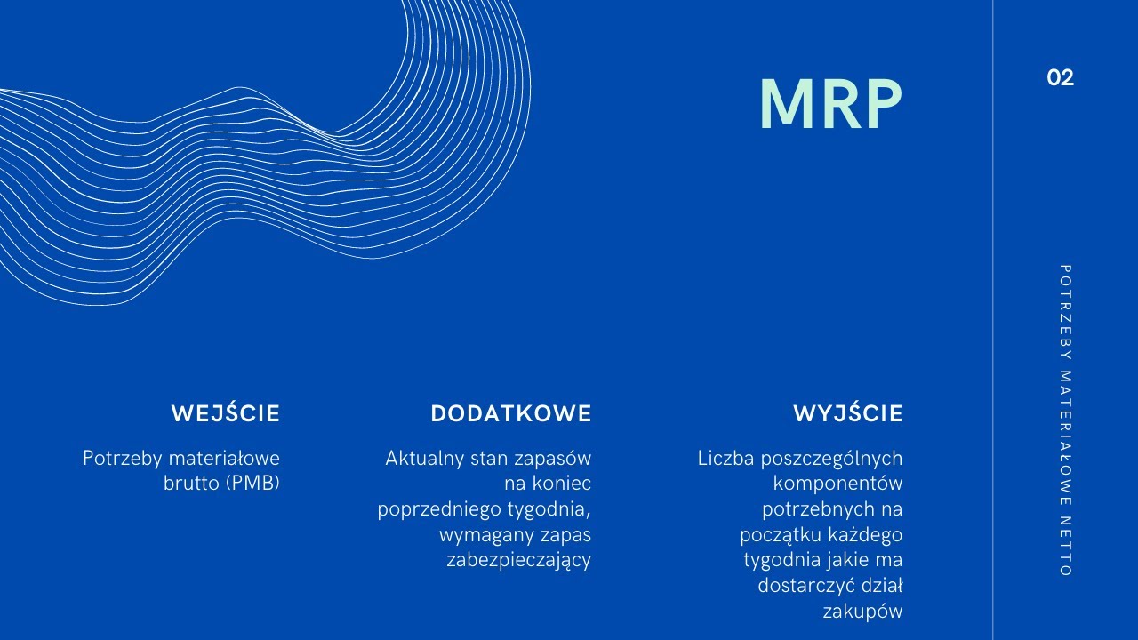 KWP MRP2 - PMN