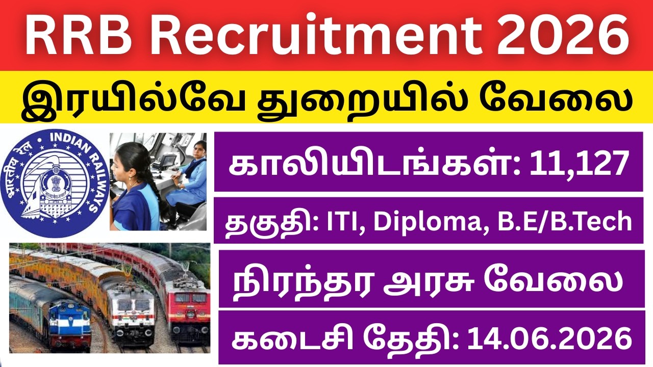 RRB Recruitment 2026 | 11,127 Vacancies | Assistant Loco Pilot (ALP) Posts | Central Govt Job