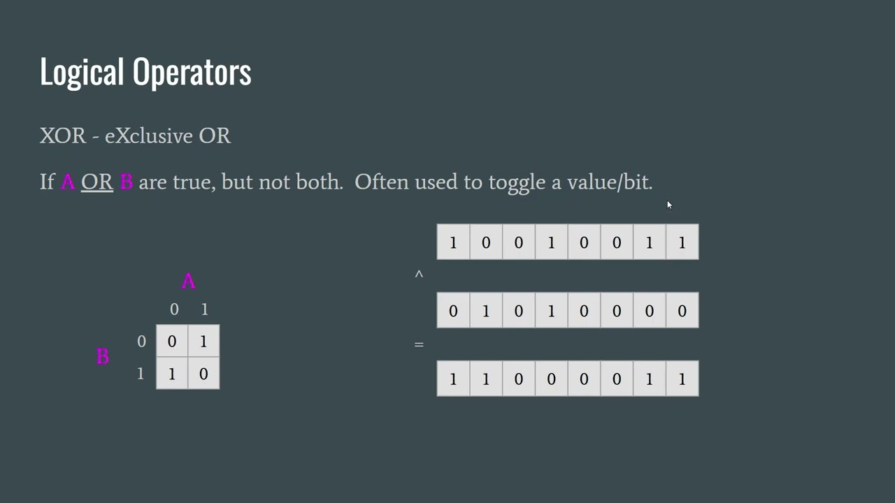 6502: Assembly Programming - Episode[7] - Logical Operators