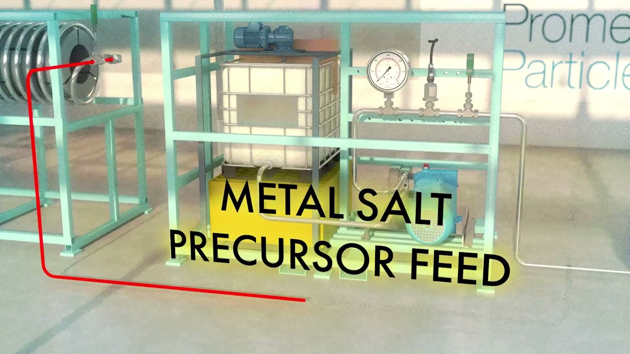 Promethean Particles Continuous Flow Synthesis Overview
