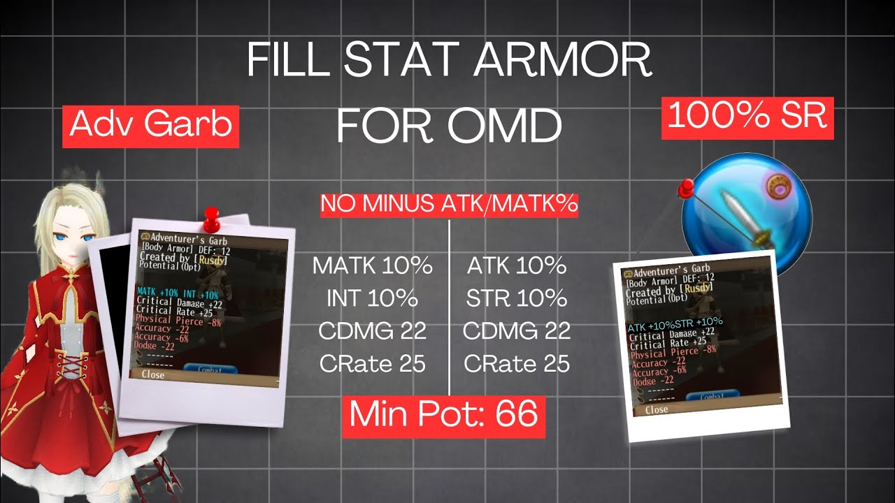 Fill Stat Armor No Minus Matk for OMD 100% SR | Toram Online [トーラム] #toram #toramonline
