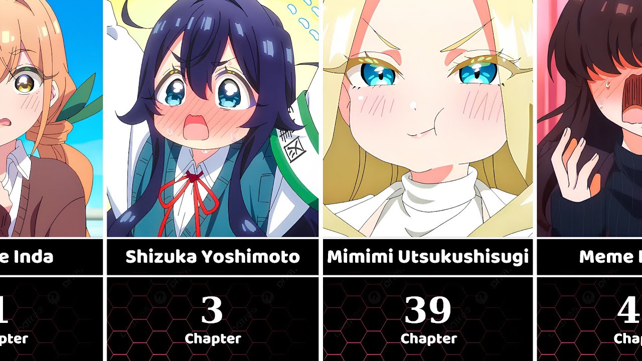 When Did All of Rentarou's Girlfriends in The 100 Girlfriends Who Really Love You First Appear?