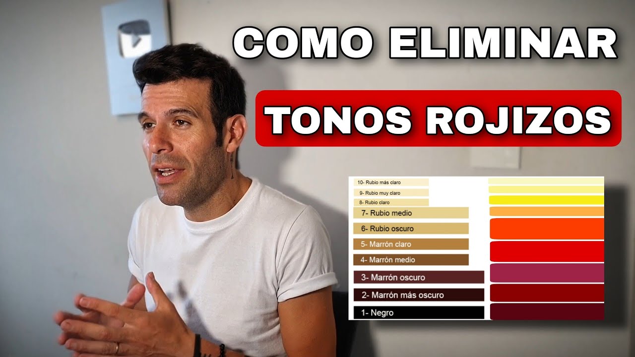 Como eliminar un tono ROJIZO de manera correcta