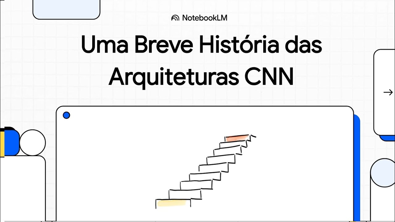Vis&atilde;o computacional - Arquiteturas CNN: AlexNet, VGG, GoogleNet e ResNet. aula 9.