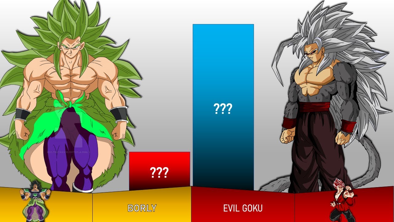 EVIL  GOKU  VS BORLY POWER LEVELS