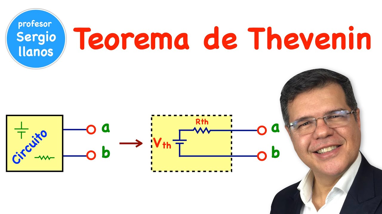 Teorema de Thevenin. Ley de Kirchhoff.