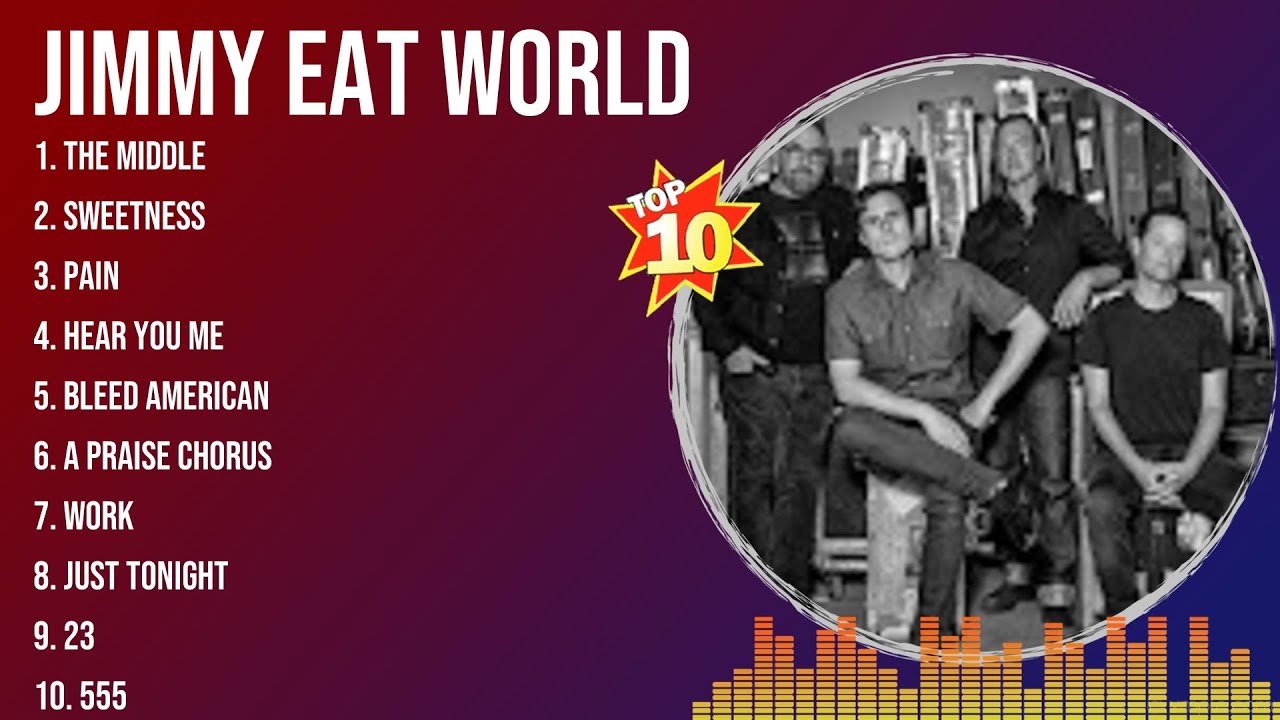 Jimmy Eat World Greatest Hits Full Album ~ Top Songs of the Jimmy Eat World