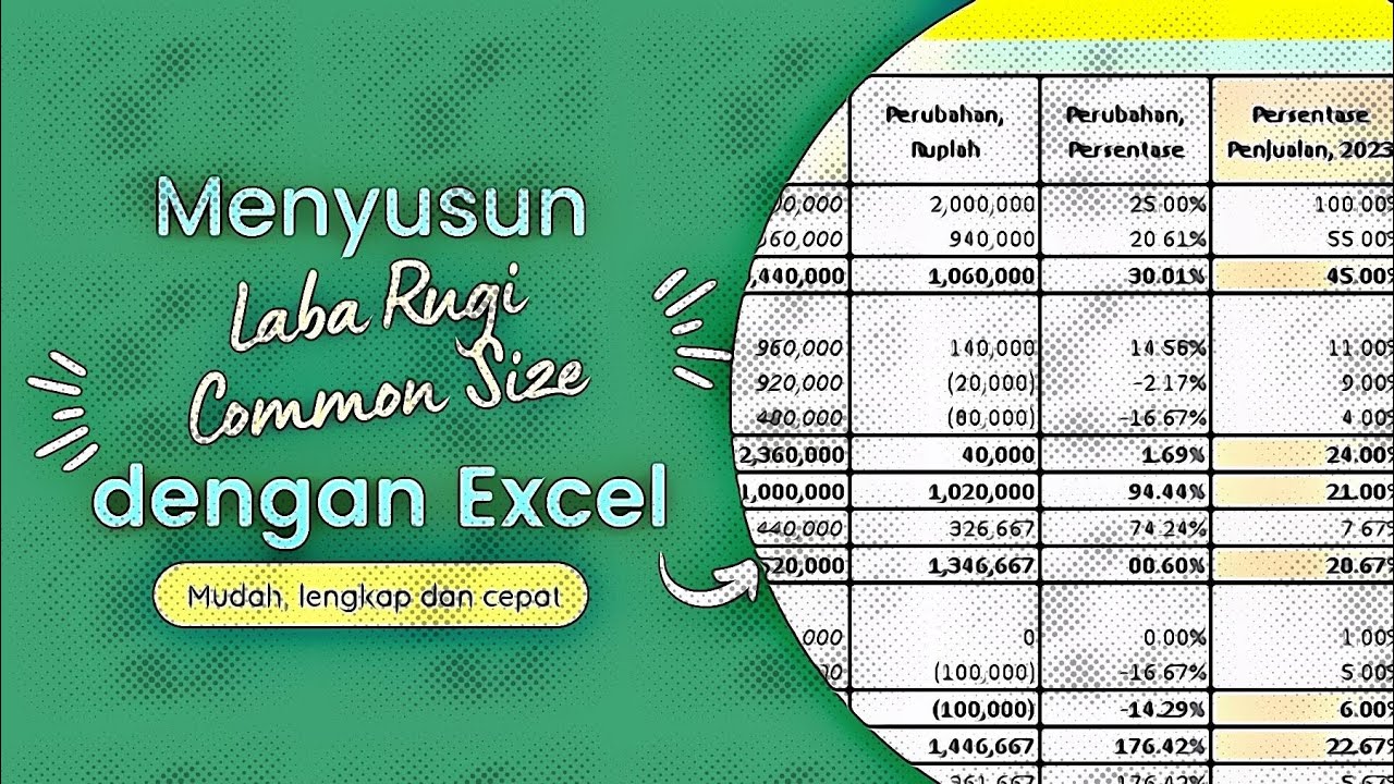 Menyusun Laporan Laba Rugi Common Size dengan Excel