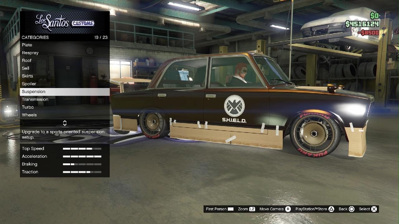 RUNE Cheburek Customization / drive