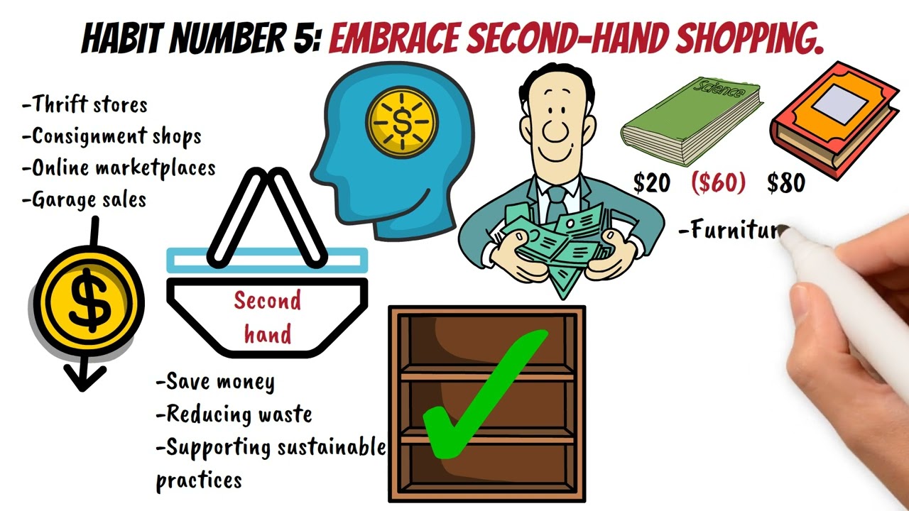 9 Simple Minimalist Habits | The Frugal Mindset