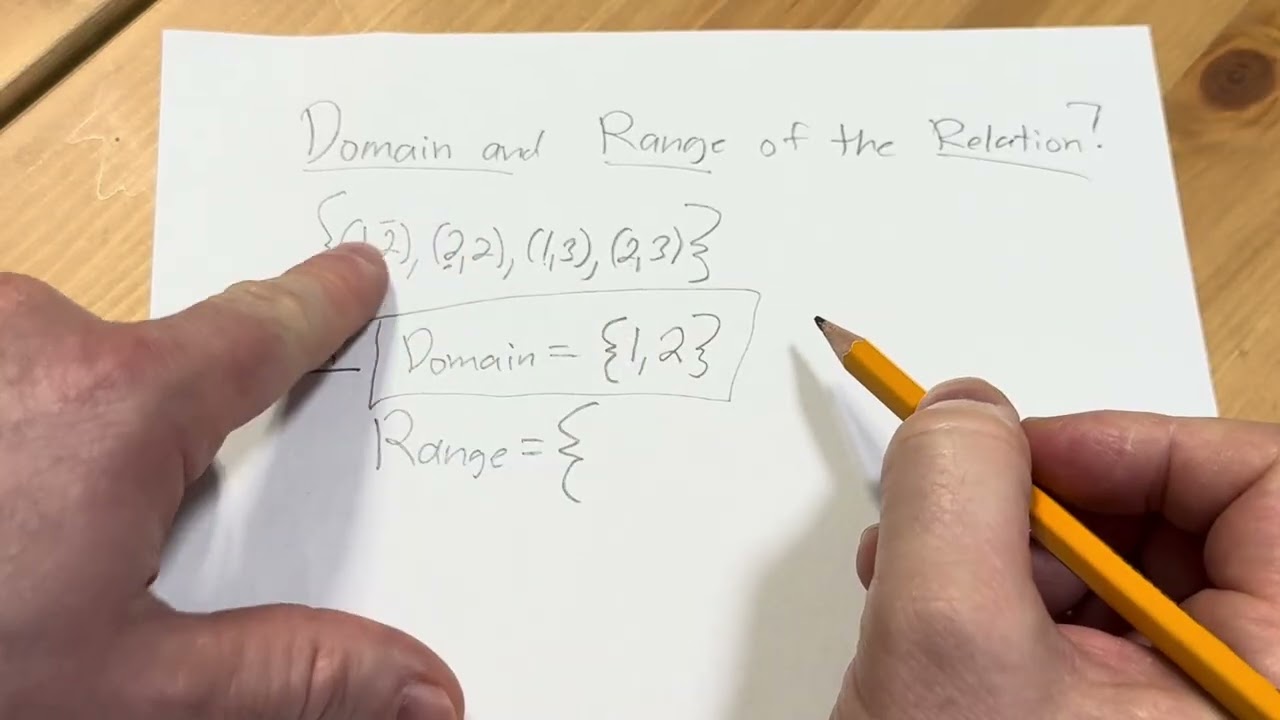 Finding the Domain and Range of a Relation given by {(1 2), (2, 2), (1, 3), (2, 3)}
