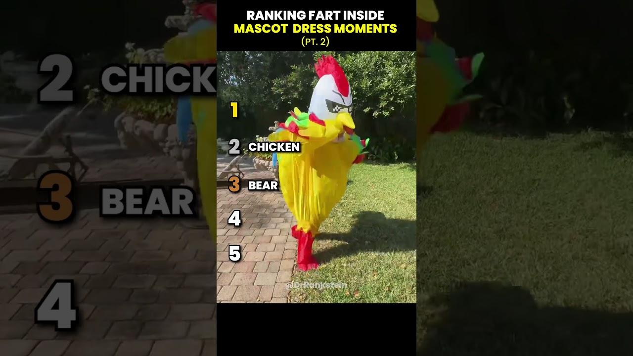 Ranking Fart inside Mascot Dress Moments Part 2😂