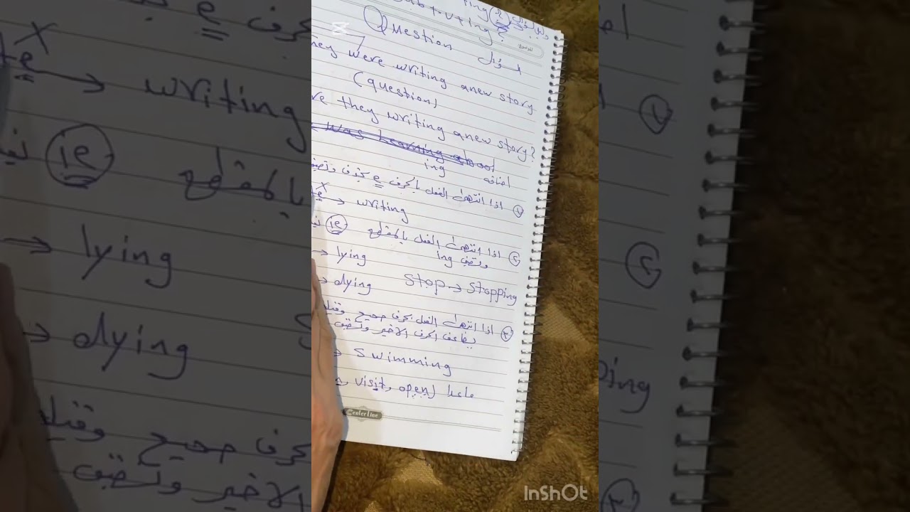 شرح الماضي المستمر  للصف الاول متوسط