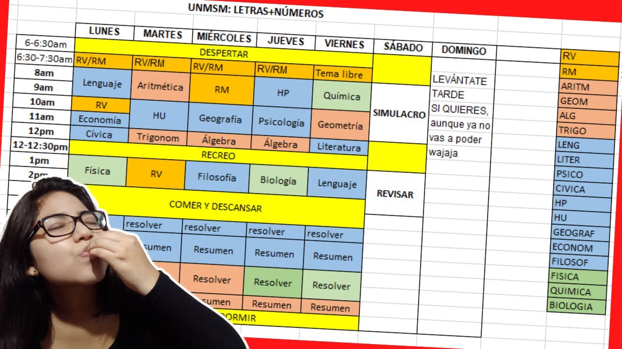 El ✨Mejor Horario Práctico✨ para lograr Ingresar (ej. San Marcos)
