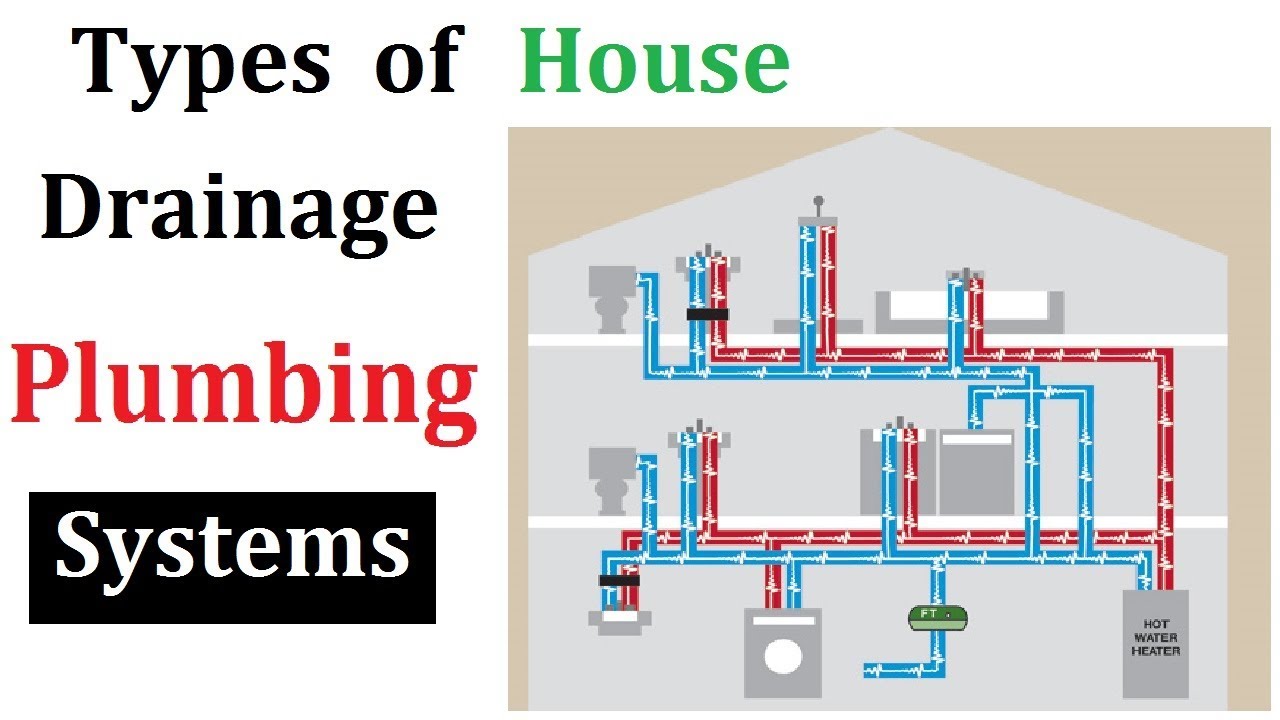 Types of plumbing system for house drainage