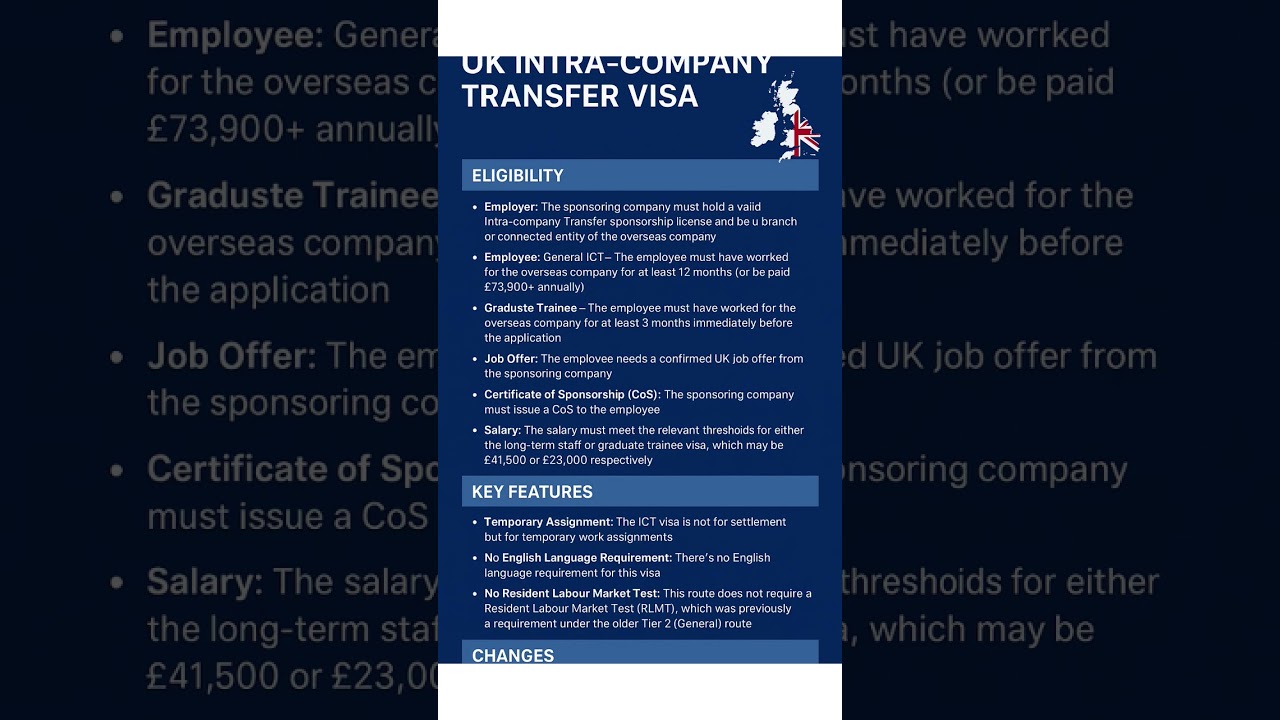 #UK#intra#company# transfer#visa(ICT)