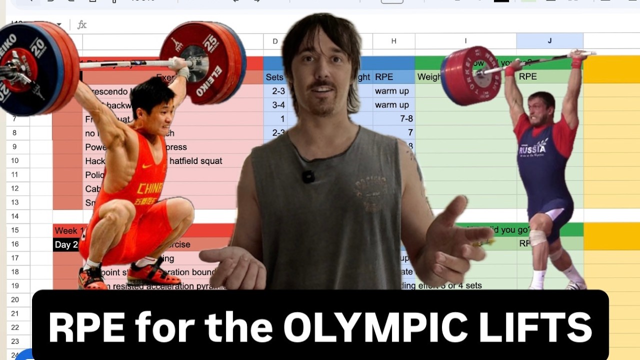 How to use RPE for WEIGHTLIFTING: 4 day program