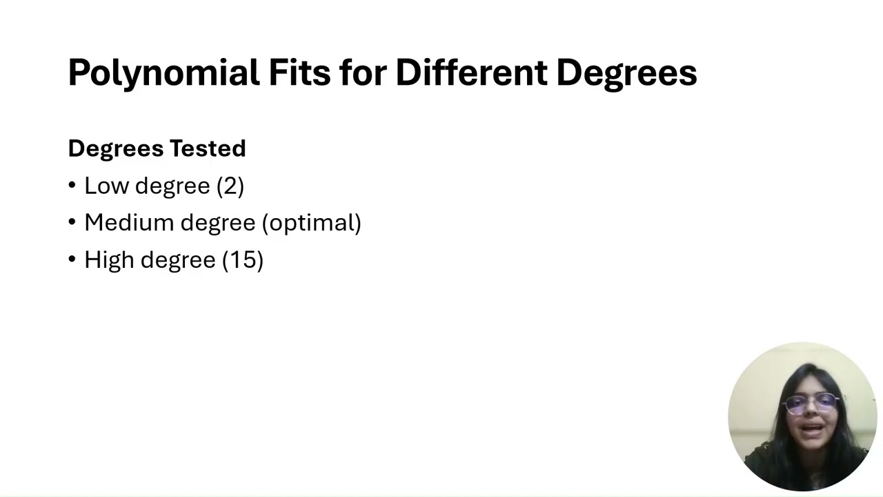 Effect of polynomial degree on overfitting and underfitting