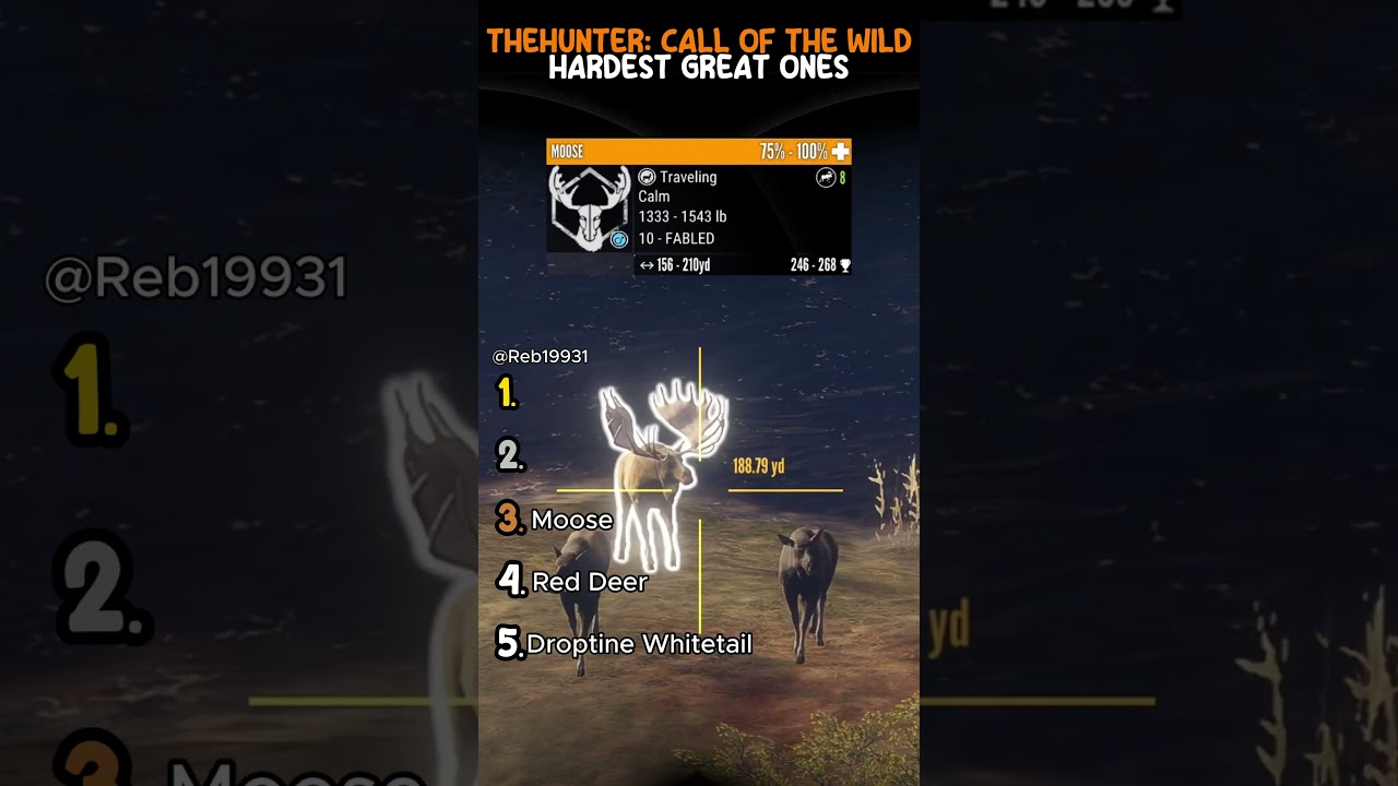 TheHunter: Call of the Wild САМЫЕ СЛОЖНЫЕ Великие