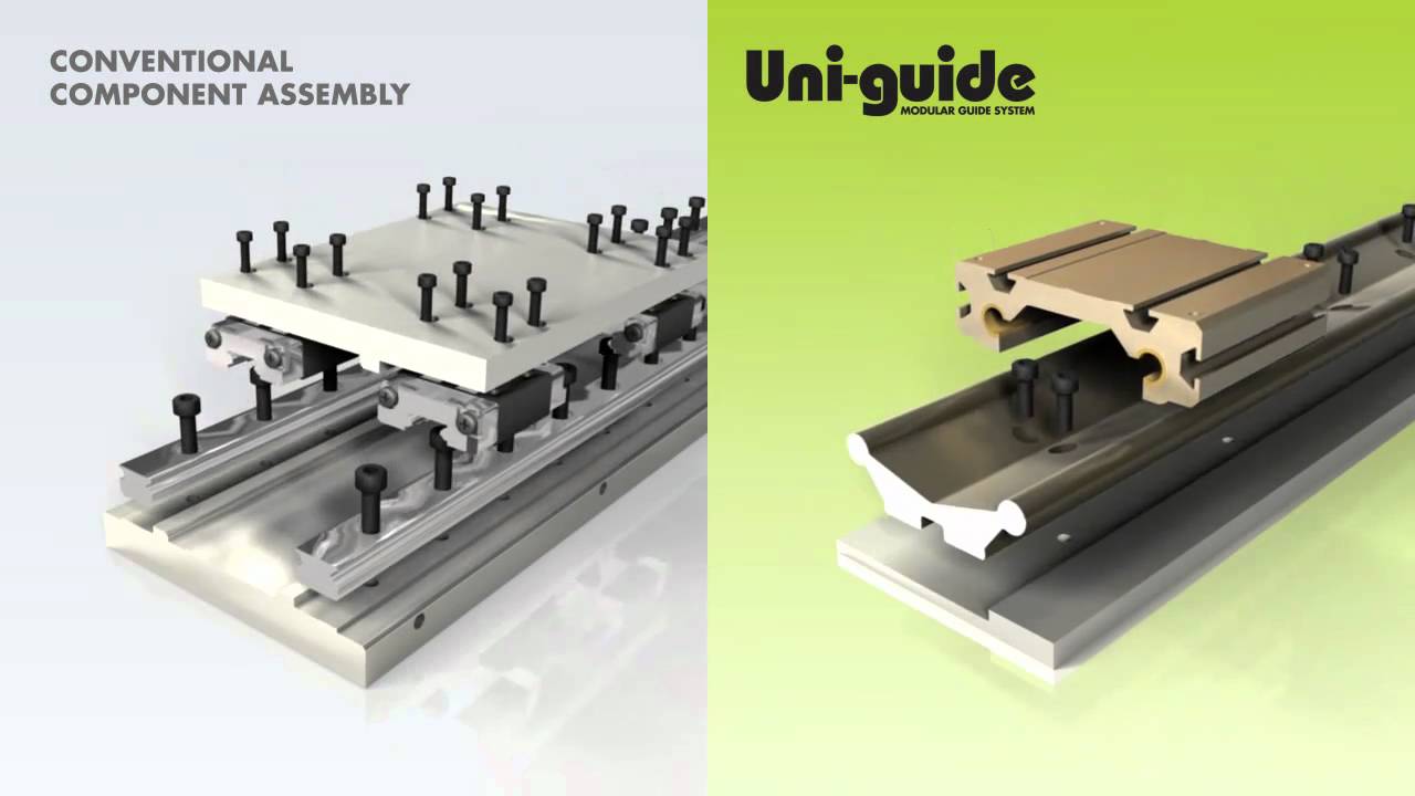Uni-Guide Modular Guide System vs. Profile Rails