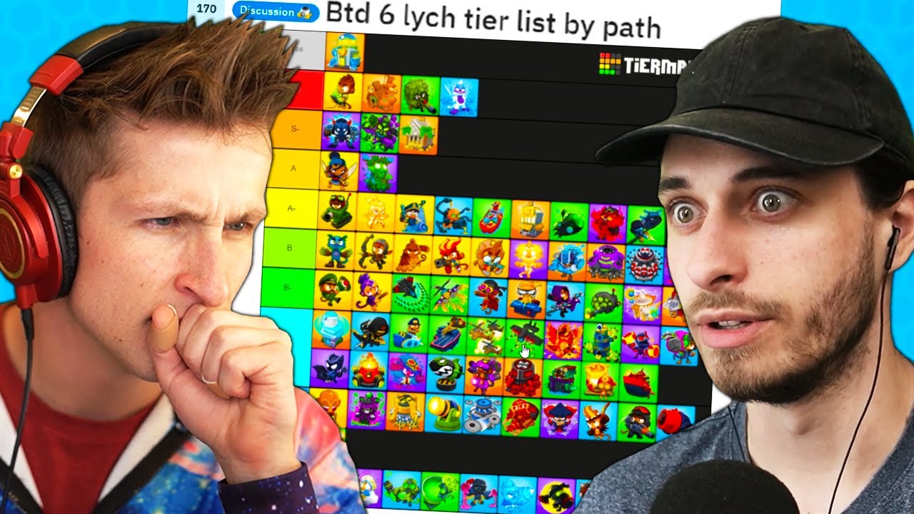 РЕАКЦИЯ на УЛЬТРАТИВНЫЙ список уровней Lych! (BTD 6)