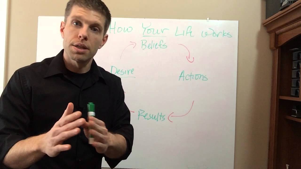 Book Of Afformations - Noah St. John - DBAR Cycle