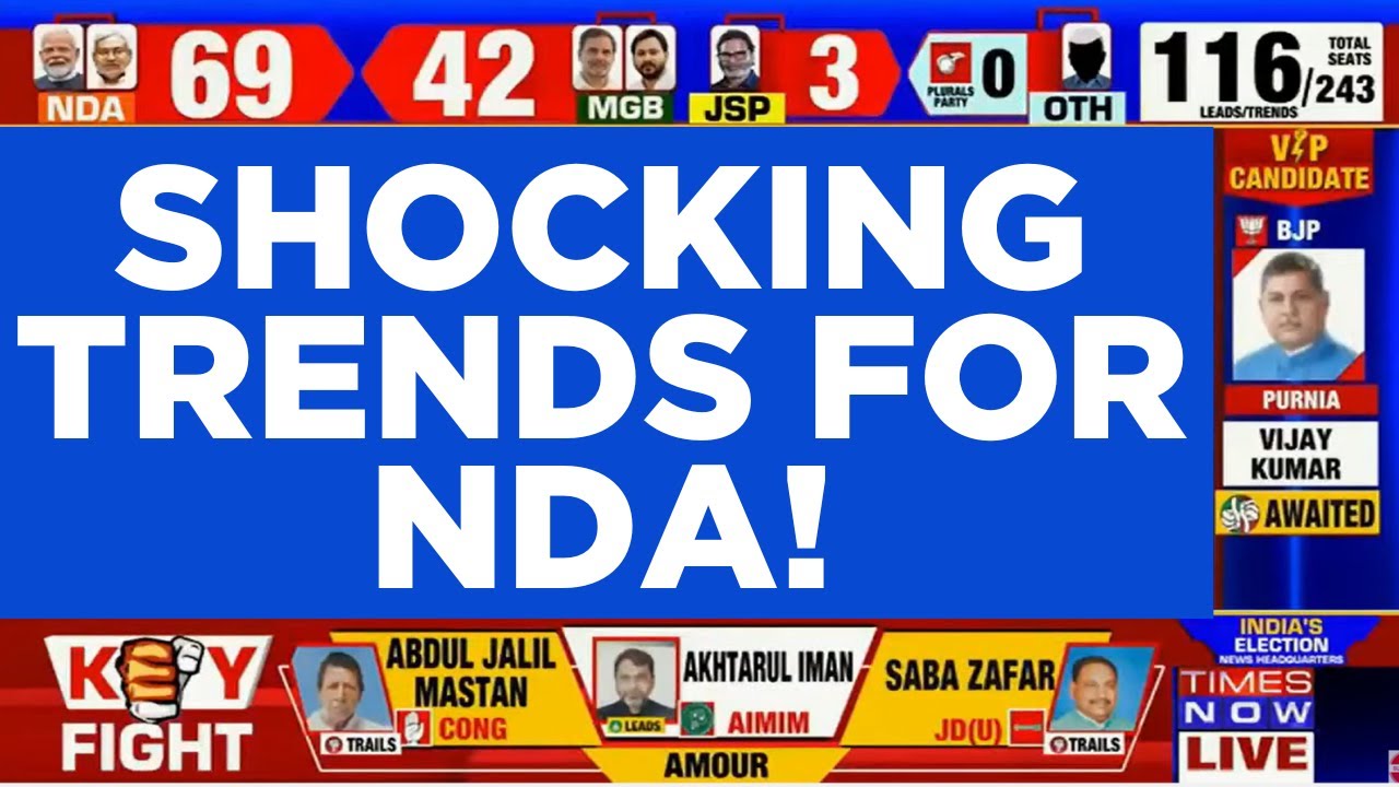 Bihar Election 2025 Results LIVE | NDA Vs Mahagathbandhan | PM Modi | Rahul Gandhi | Nitish Kumar