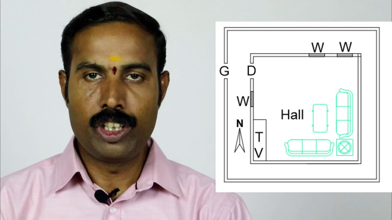 வீட்டில் டிவி சோகேஸ் வாஸ்து படி எங்கு வைக்க வேண்டும்? |Right place for TV according to Vastu Shastra