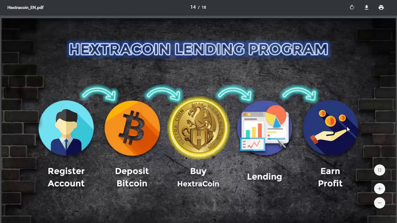 HextraCoin   еще один проект на ICO для участия WesternCoin, BitConnect