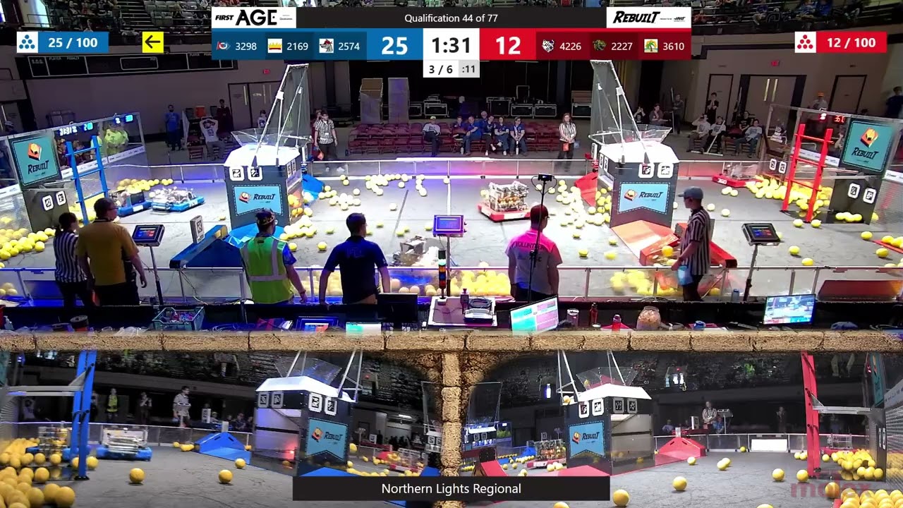 Qualification 44 - Northern Lights Regional