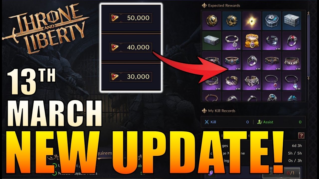 Throne & Liberty NEW UPDATE: Crazy Value Loot, Field Boss Nerfs, New Dungeons, Nebula & Artifacts