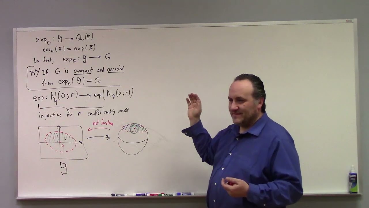 Matrix Groups: exp not surjective SL(2,R), beginning of SU(2) and SO(3) homomorphism, 2-13-26