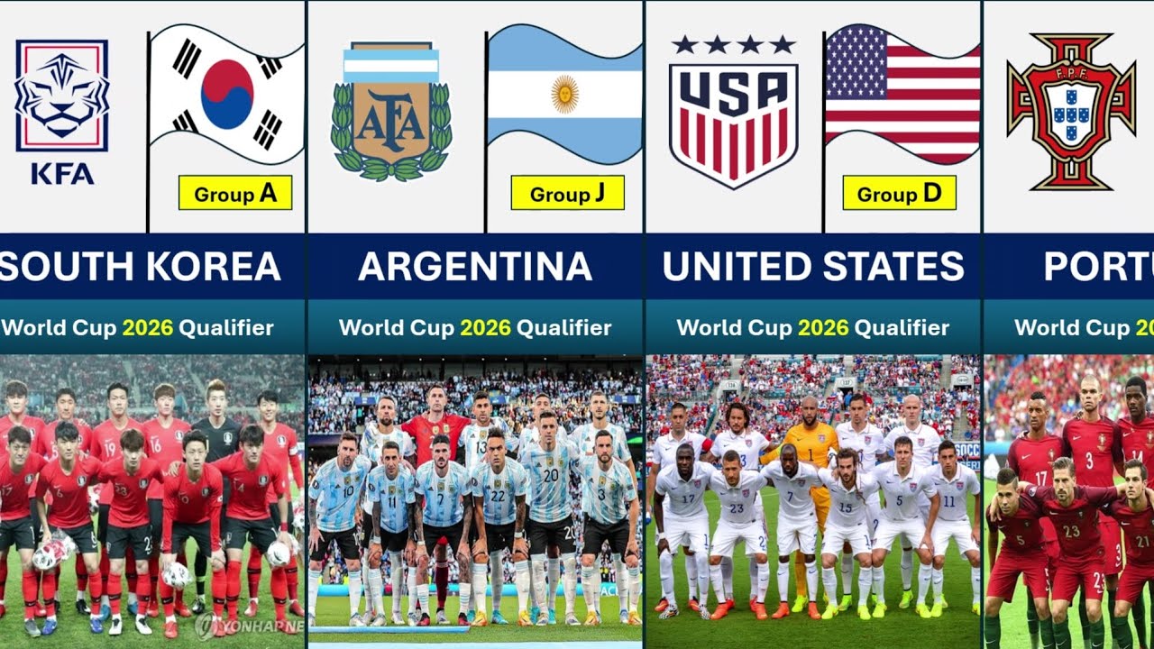 World Cup 2026: Every Qualified Country Compared