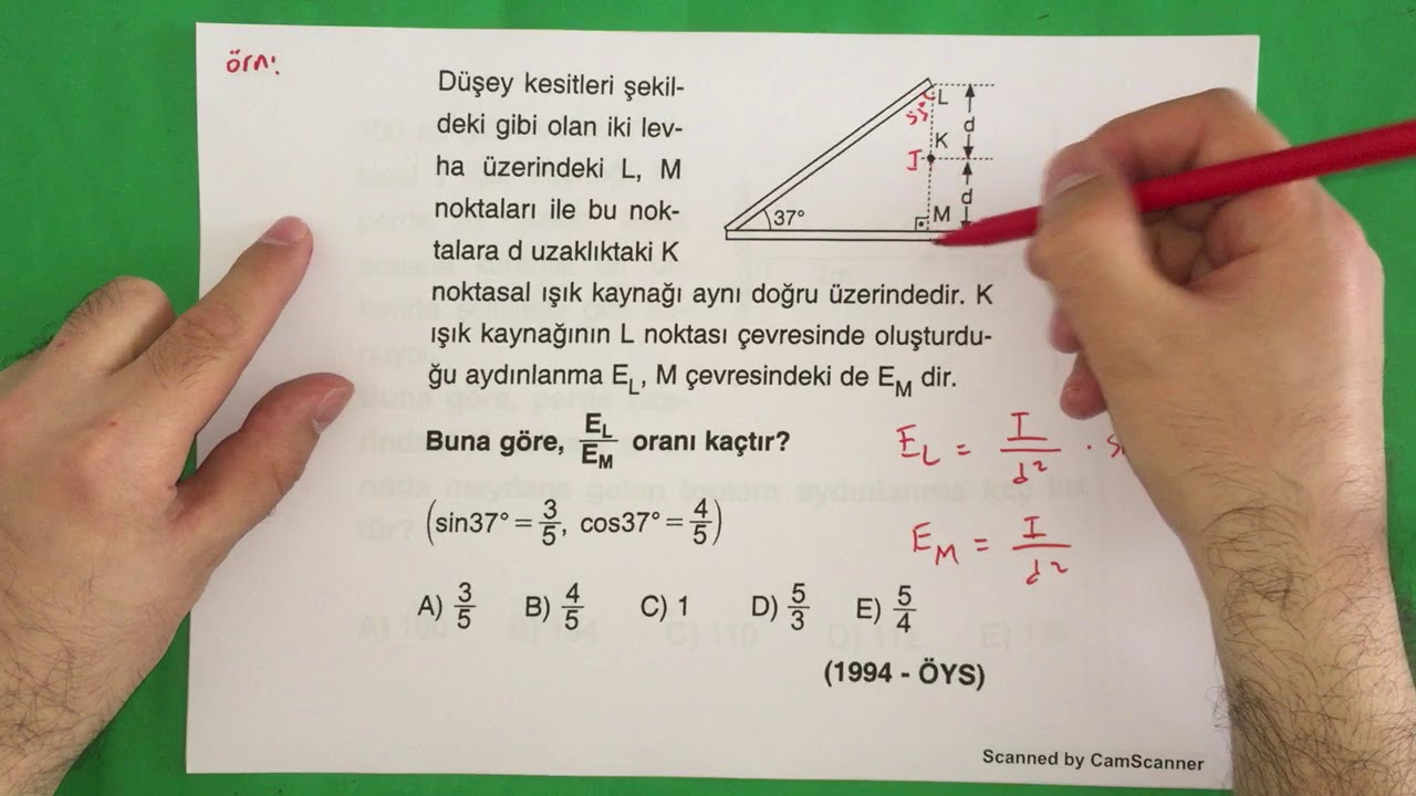 OPTİK-28 [Aydınlanma2-Aydınlanma Şiddeti]
