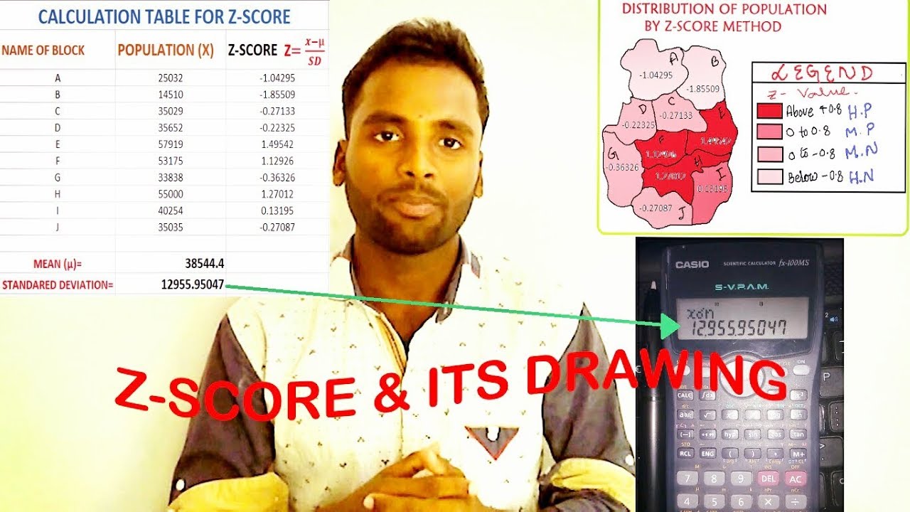 Z-score and its drawing | Sanjib Mandal | SanGeotics