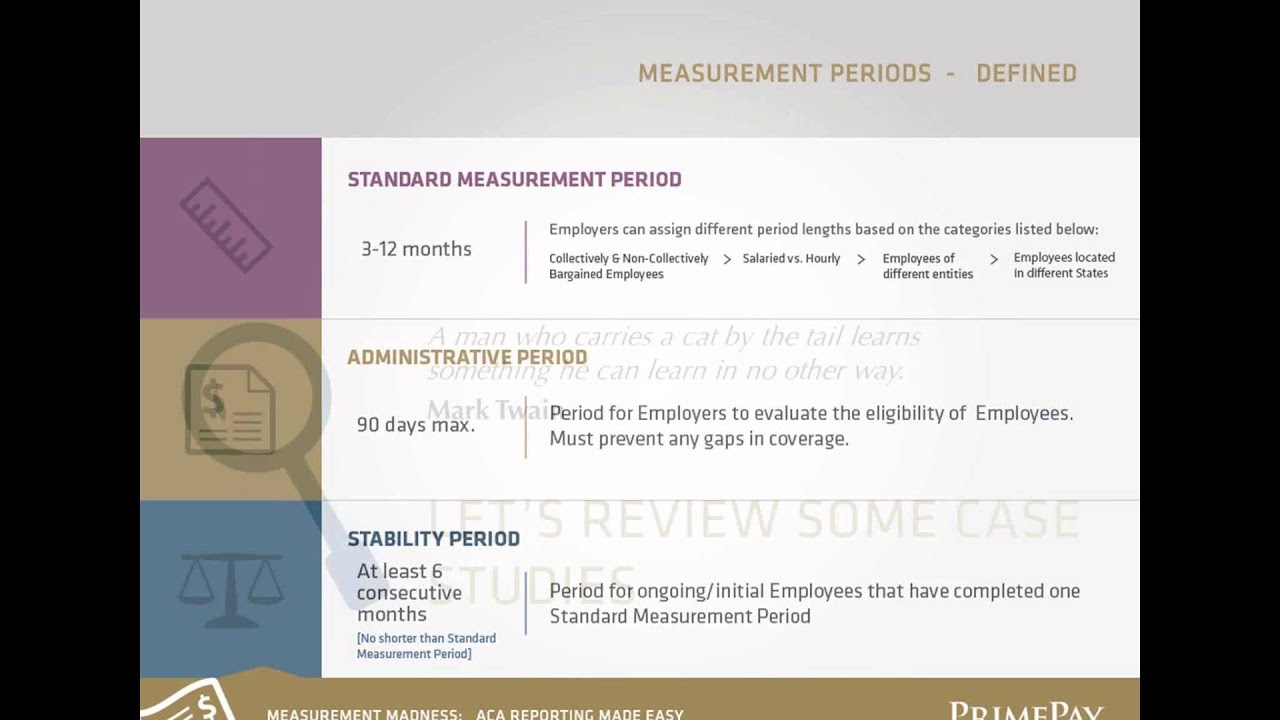 Measurement Madness;  Making ACA Reporting Easy