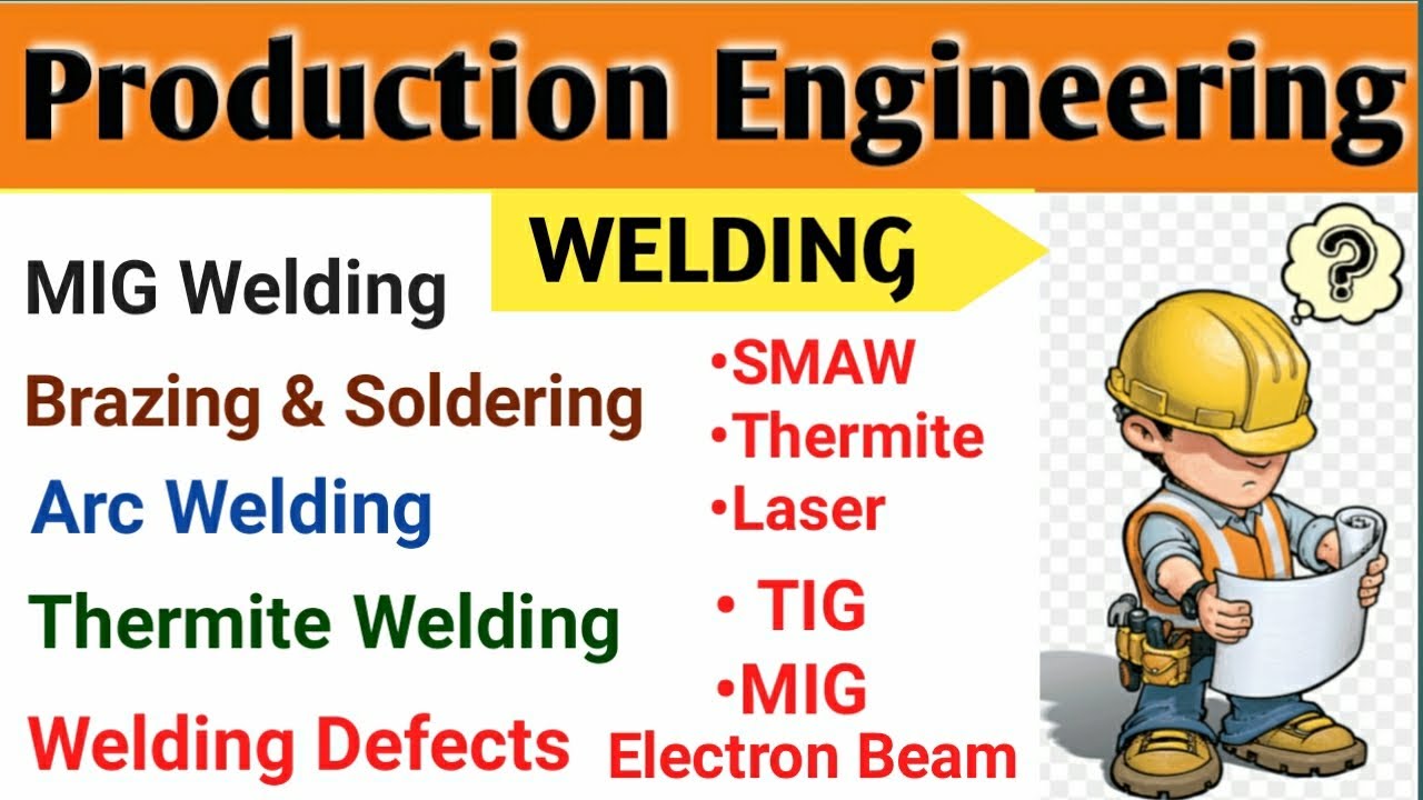 Welding And Its Types PYQ | Production Engineering MCQ questions On Welding #mechanicalengineering
