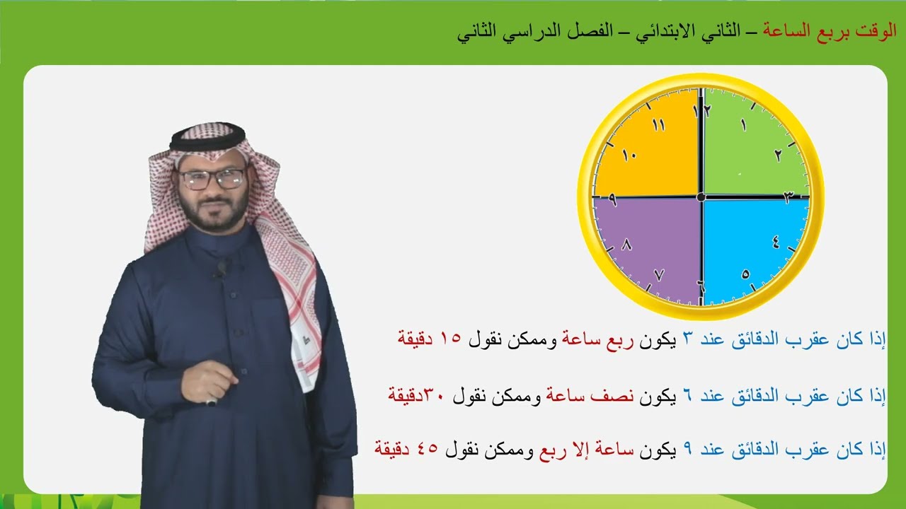 الوقت بربع الساعة  -  الثاني الابتدائي  -  الفصل الدراسي الثاني