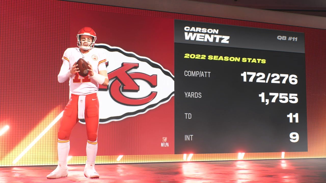 Madden NFL 24 - Kansas City Chiefs (Carson Wentz) Vs Los Angeles Rams Simulation (Madden 25 Rosters)