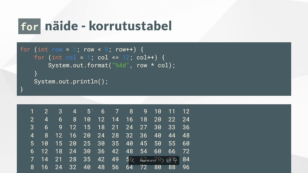 Programmeerimise p&otilde;hikursus (ITI0202) loeng 1 (30.01.2024)