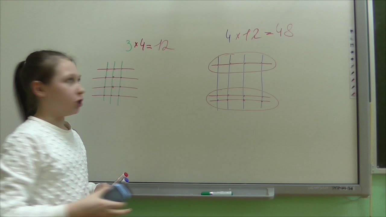 Китайский способ умножения