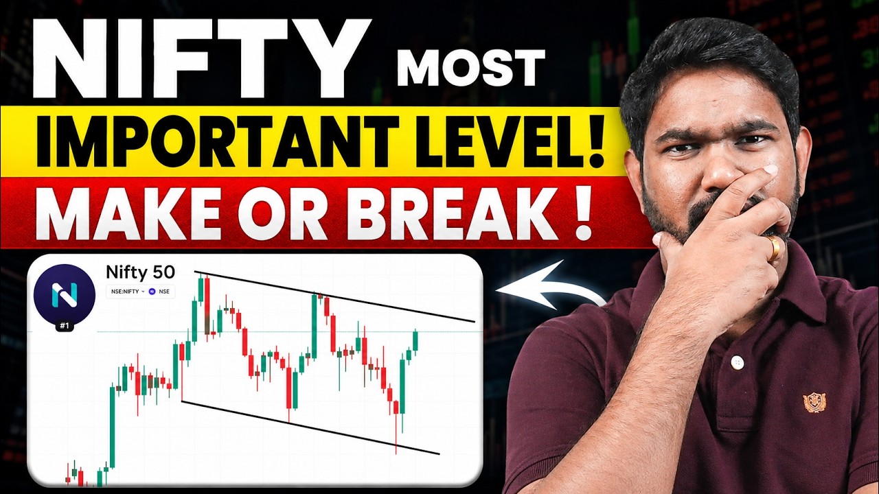 🔴Nifty Monday Gap Up or Down? | Nifty & Sensex Prediction Tomorrow | 9 Aug | Investographer