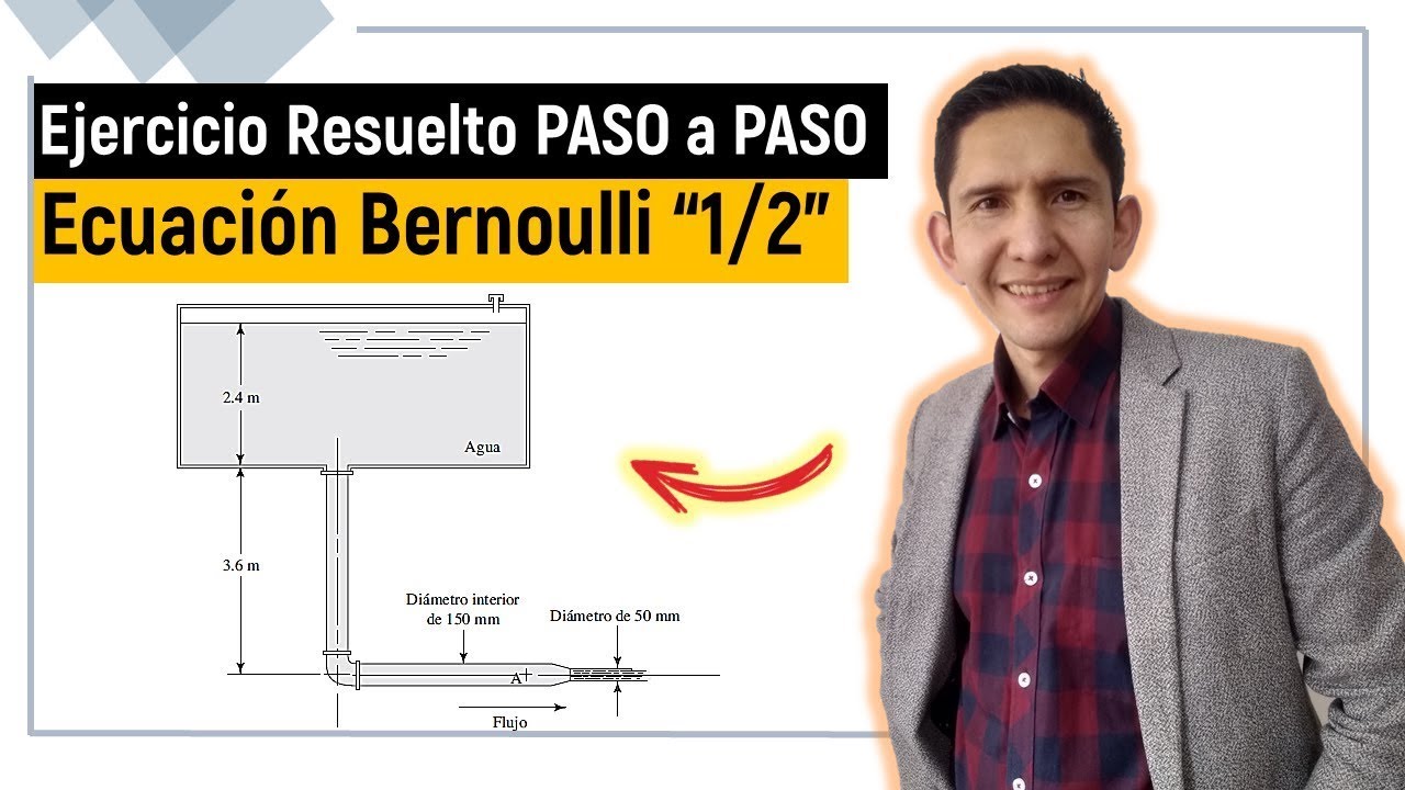 👉 Ejercicios de BERNOULLI Fluidos | Parte 1